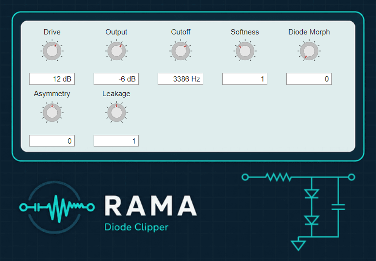 RAMA Diode Clipper VST plugin interface
